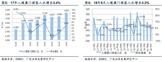 2024年澳门最新六盒彩分析与实时数据解读_UEW4.15.85零售版