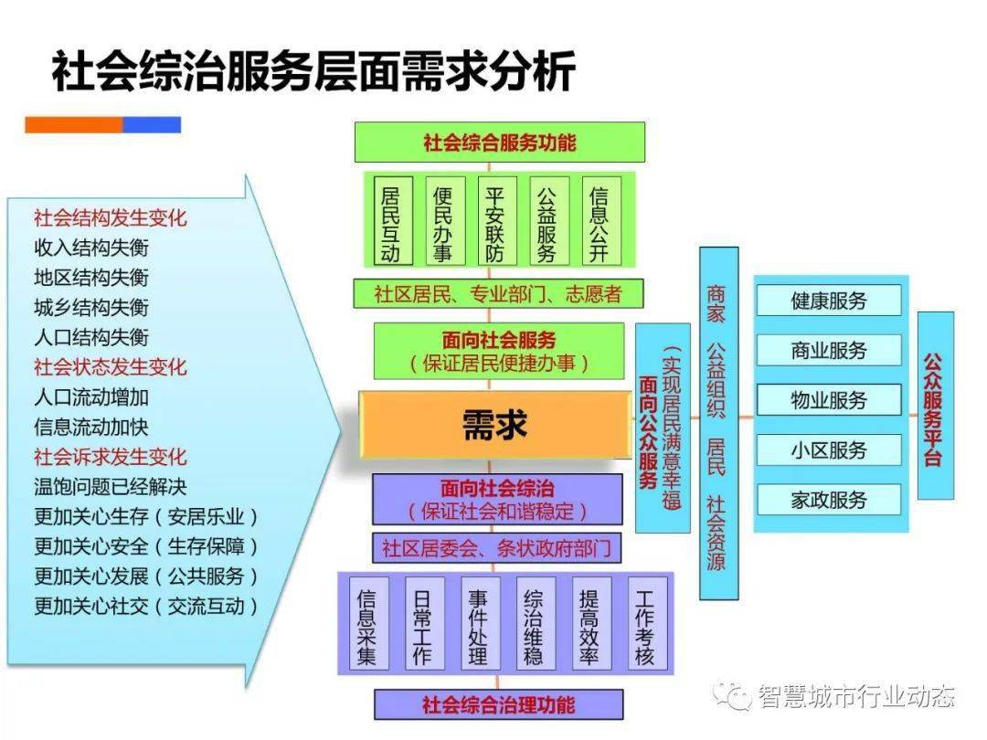 2024年免费资源全面汇总：优势与风险管理解答_WMS7.17.94专属版