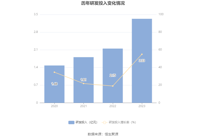 2024年澳门彩开奖结果实地数据解析与设计_EHH1.44.66冒险版