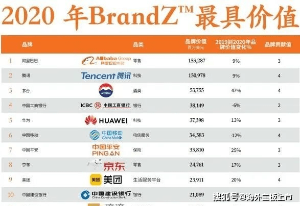 2024年香港最新开奖号码分析与实施_ITC5.63.62品牌版