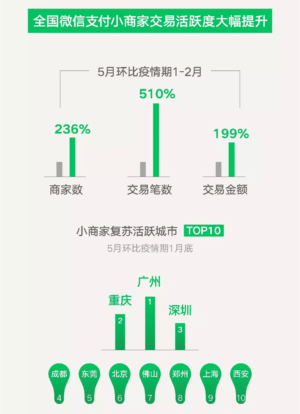 最新54期129期新澳天天开奖数据管理方案_GGH1.62.40灵活版