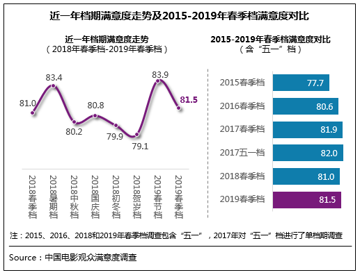 新奥彩资料永久免费公开，实证调研结果显示_ZVI6.58.47持久版