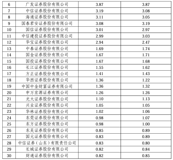 2024年澳门六和彩资料免费查询（01-36），定量分析解释与定义_YWV3.31.99高效版