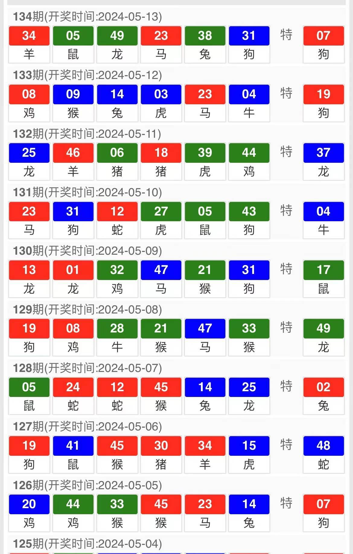 2024澳门特马今晚开奖第53期实时解析_QNC9.18.75生态版