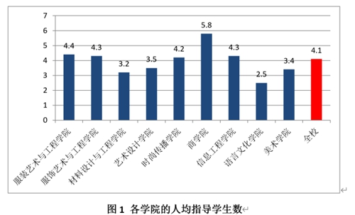 在线查看新澳门资料，数据分析指南_VBF5.41.94商务版