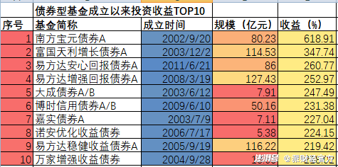 2024澳门天天六开奖玩法及全面数据执行方案_DPL4.54.90经典版解析