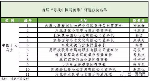 气动盾形闸坝 第398页