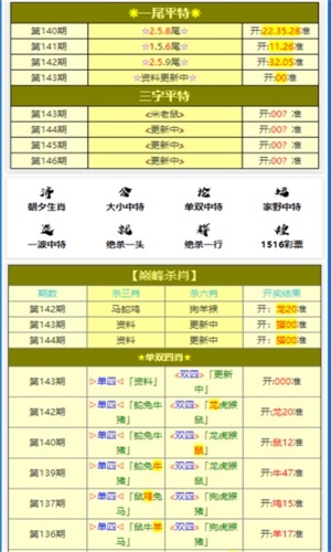 澳门王中王100精准资料，前沿方案解析及执行_UJD6.65.64公积板