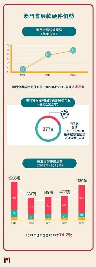 2024澳门精准正版全面指南，疑问解析与解答_THC4.45.47在线版