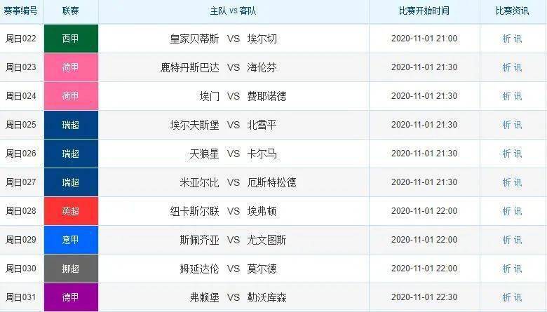 新澳天天开奖资讯与旅游攻略实地解析_NMX5.39.97创新版