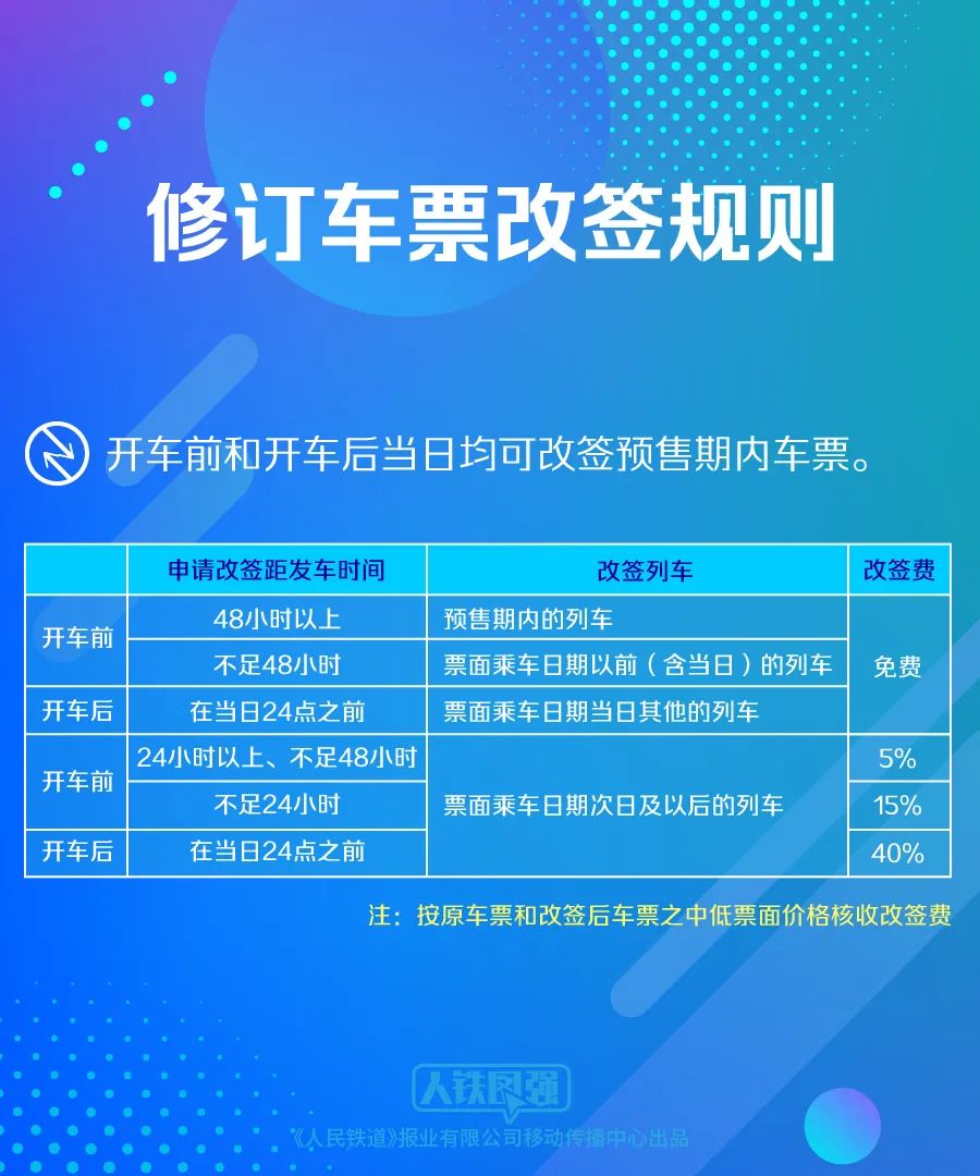 2024年新版澳门资料免费下载，家庭高效解读指南_NLG5.78.99智能版