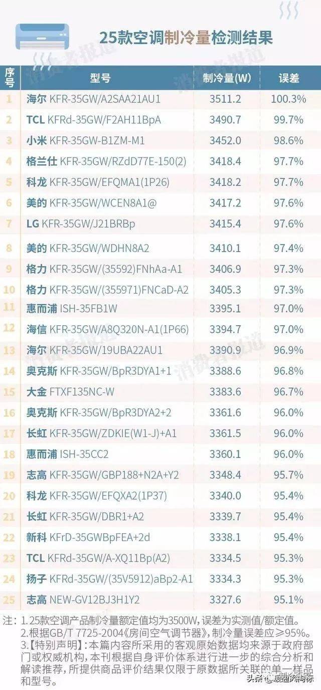 澳门每日开奖分析与高效解答策略_TXW9.40.65标准版