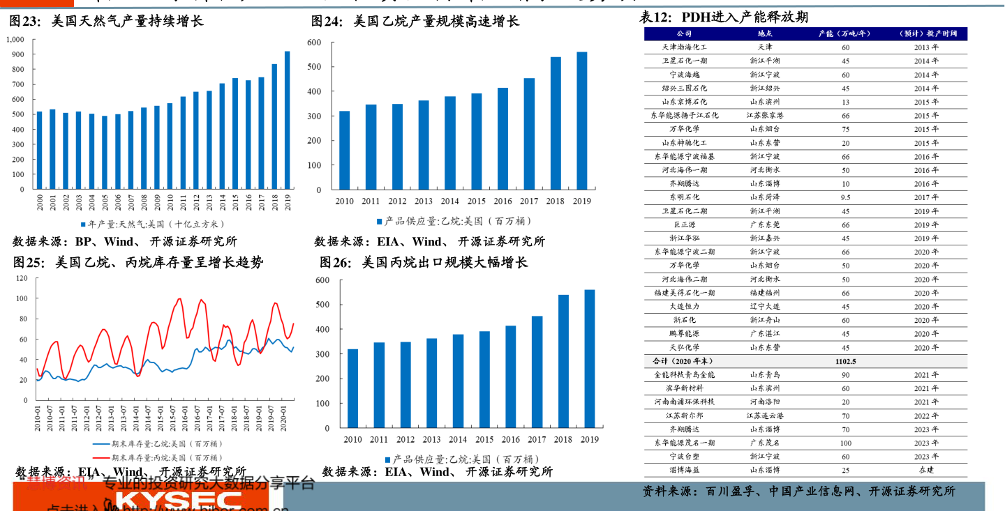 草甘膦价格最新走势图，揭示变化中的学习，自信与成就感的源泉