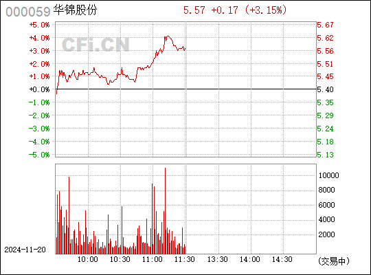 温馨消息更新