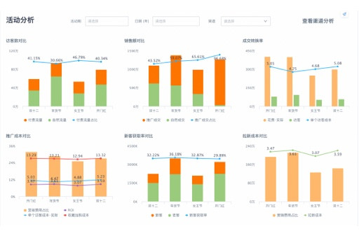 KMS最新版技术更新及未来展望