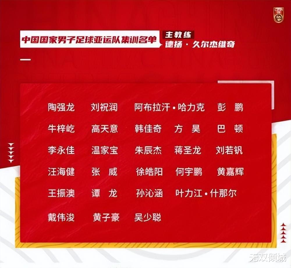 国足最新名单,国足最新名单，变化带来自信与成就感，一起为梦想加油！