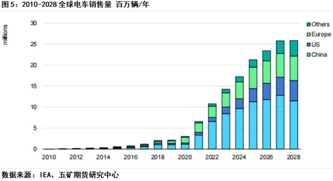 燃油价格最新动态，多方观点分析与个人立场阐述