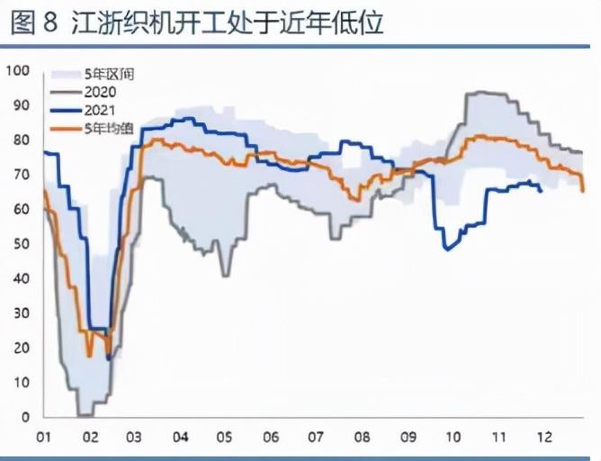 聚酯切片最新价格,聚酯切片最新价格探讨