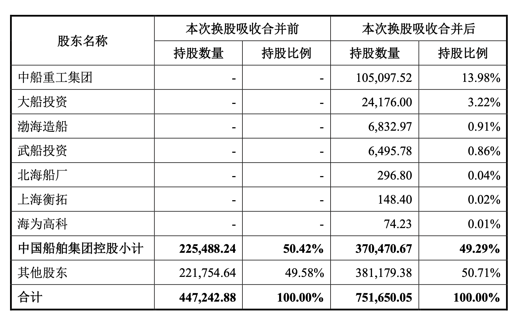 新澳今天最新资料995,解答配置方案_WTD94.553晴朗版