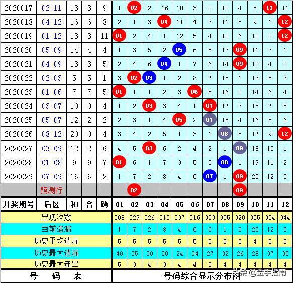 黄大仙的一肖一码必中,科技成果解析_BJO94.166先锋科技