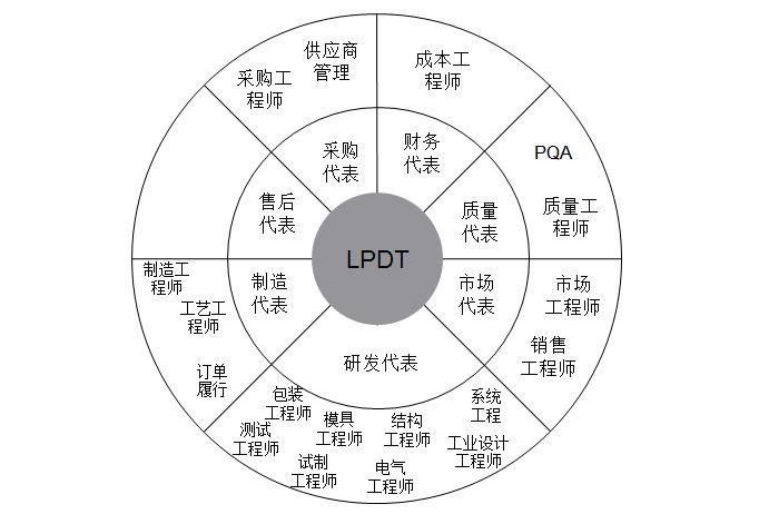 新澳门600图,机制评估方案_XDH94.909获取版