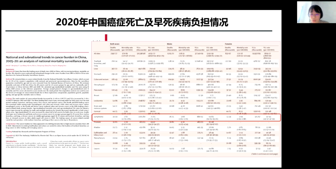 新澳开奖结果记录查询表,科学分析严谨解释_ZXF94.753远程版