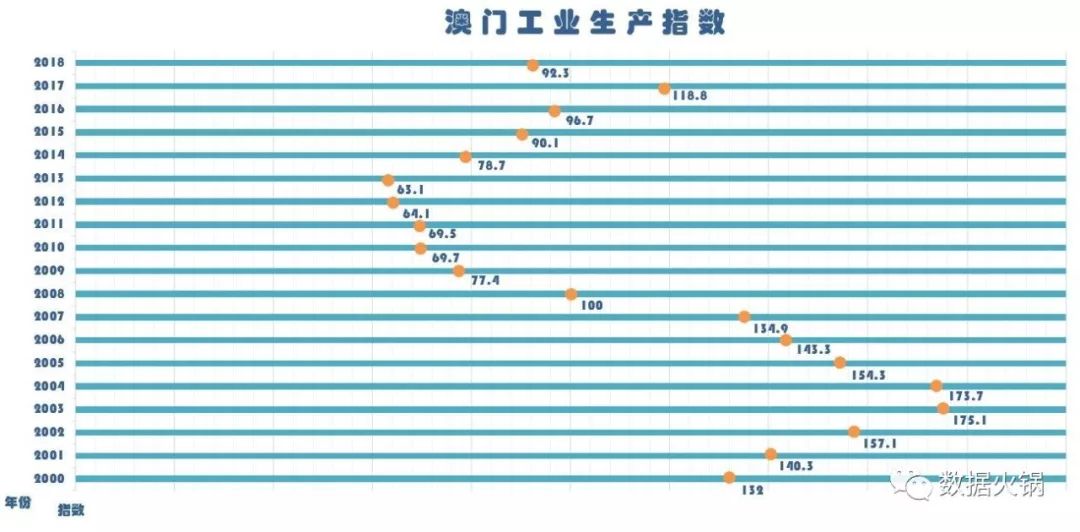 新澳门特马今期开奖结果查询,实证数据分析_GAF94.835清晰版