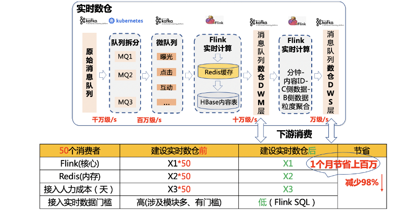 2024新奥资料免费精准109,实践数据分析评估_NPZ94.888定向版