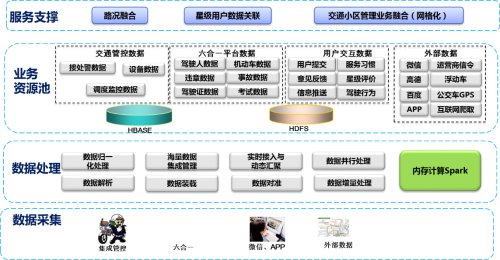 新奥最新开奖,实证数据分析_MGU94.715业界版