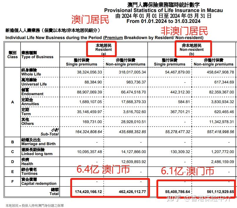 2024澳门六开彩最简单处理,理论考证解析_PVI94.814单独版