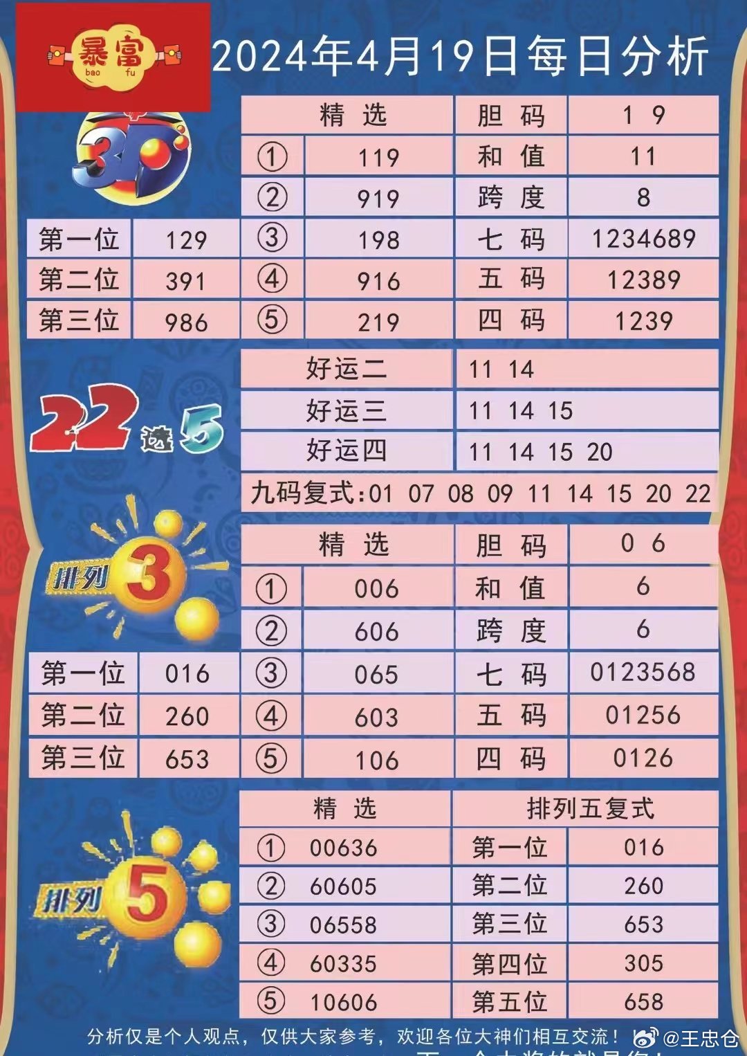 新澳近50期开奖记录查询结果表,科学分析严谨解释_GTC94.799权限版