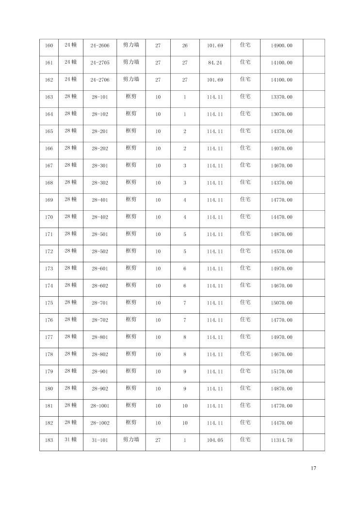 第1220页