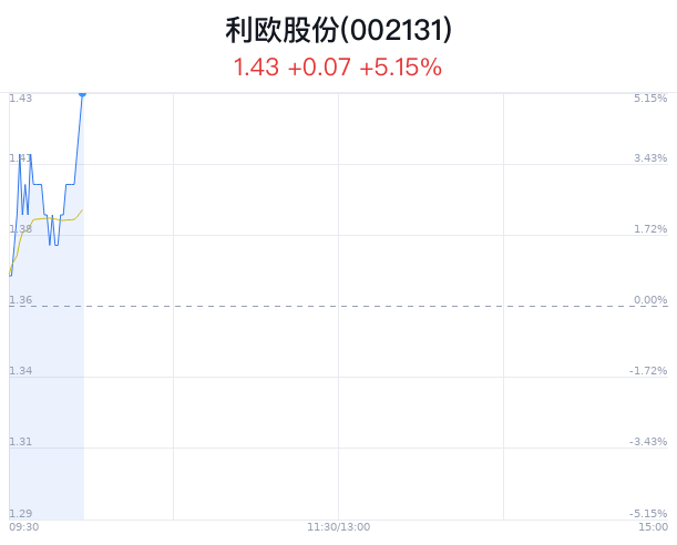 2024澳门正版今晚开特马,持续改进策略_LFD94.215日常版