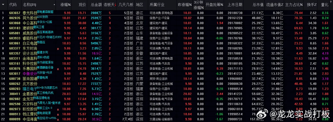 79456豪江论坛最新版本更新内容,最新研究解读_OCC94.213赋能版