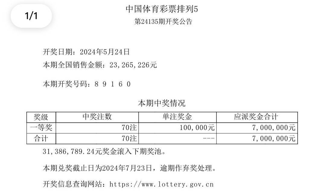 澳门特碰投注中奖规则表,全面性解释说明_SWX94.969确认版