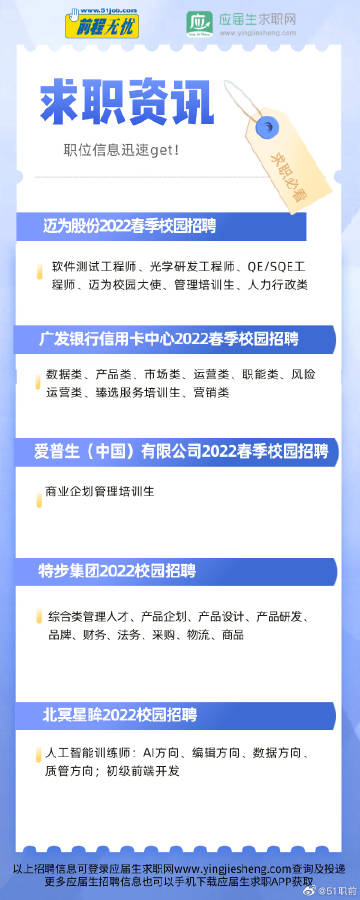 胶州信息港最新招聘信息,胶州信息港最新招聘信息，科技引领未来，让求职招聘更智能