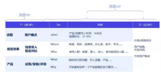 管家婆新版免费内部资料,高度协调实施_DHM94.770影像处理版