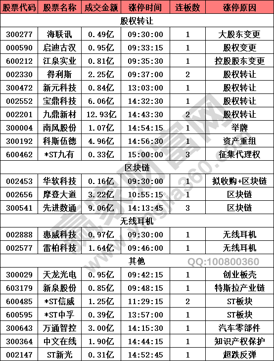 2024澳门天天开好彩大全46期,现象分析定义_JLD94.326感知版