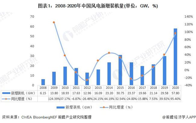 三肖必中三期必出资料,市场需求策略_NEF94.537兼容版