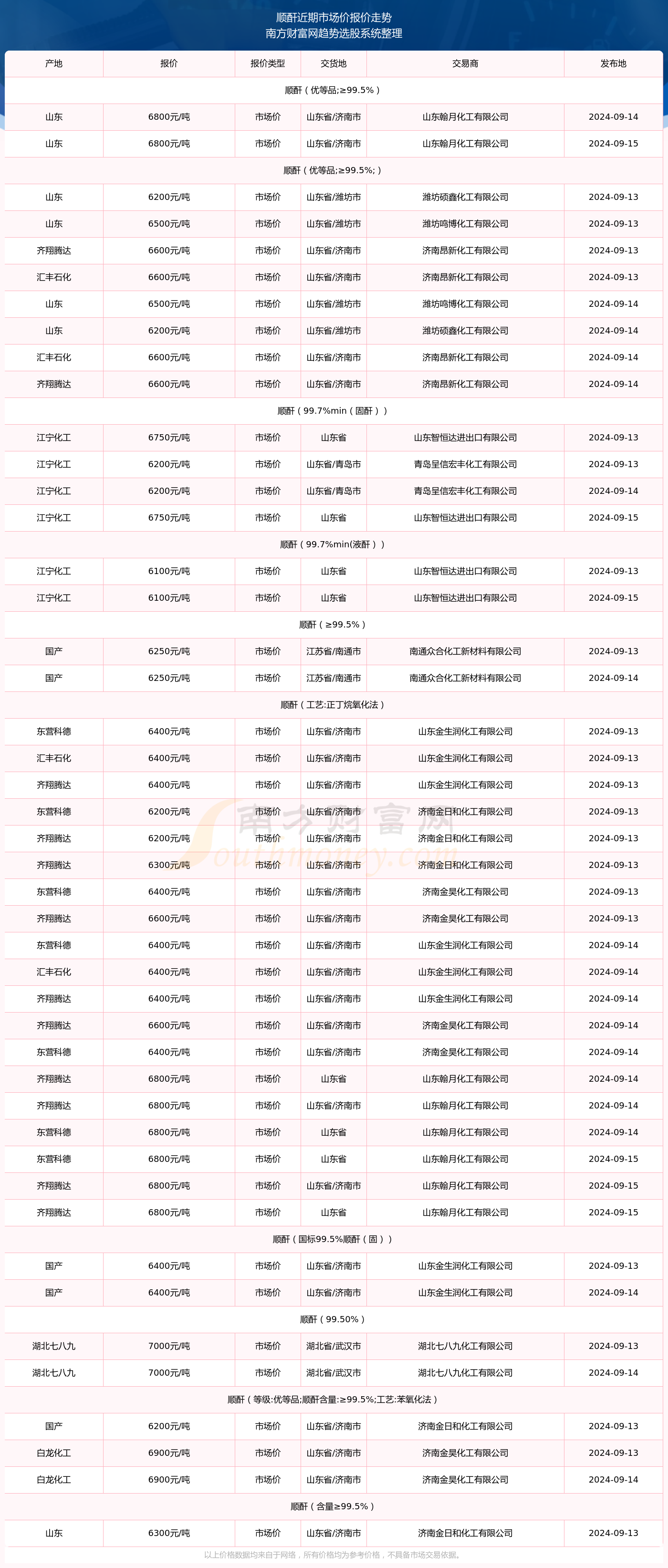 澳门六开奖号码2024年开奖结果查询表,详细数据解读_XVH94.306多维版