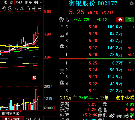 御银股份最新动态更新，最新消息汇总