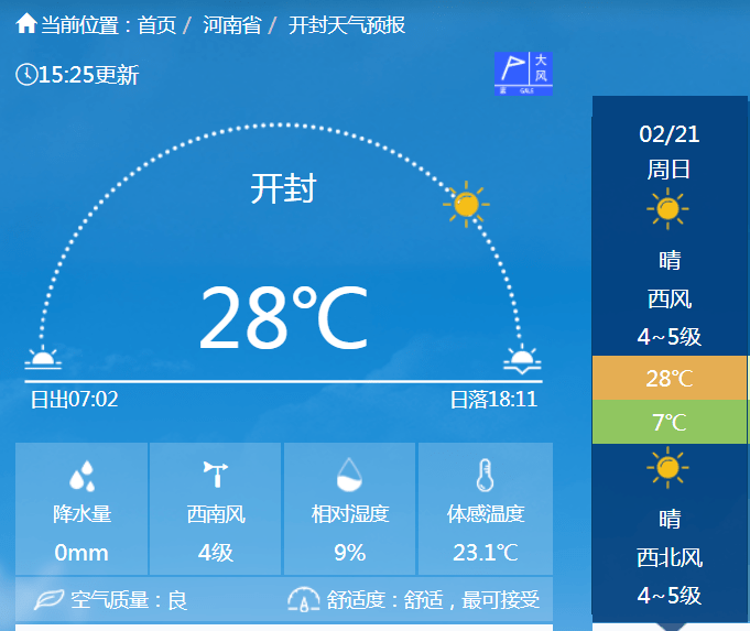 开封最新天气预报概况更新通知