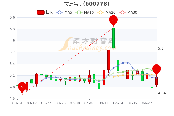 银座股份最新动态，自然美景探索之旅，心灵宁静的启示