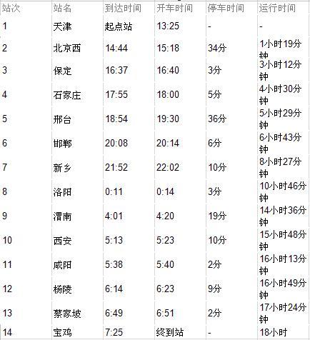 自然美景探索之旅 第3页