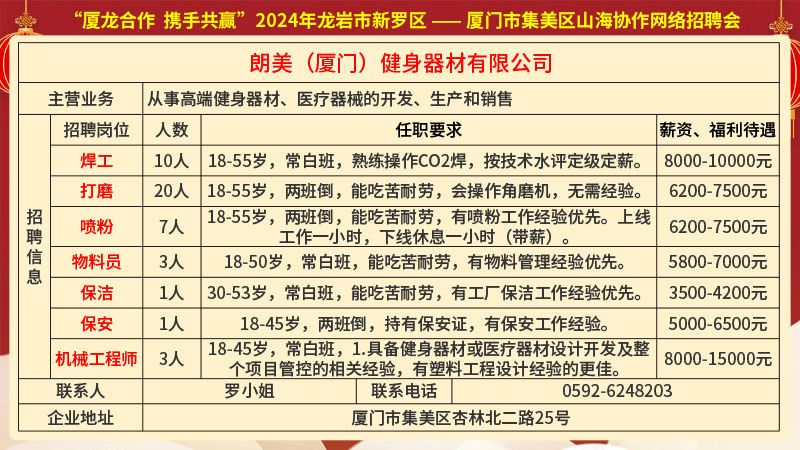 古雷招聘网最新招聘信息，开启职业新征程的大门