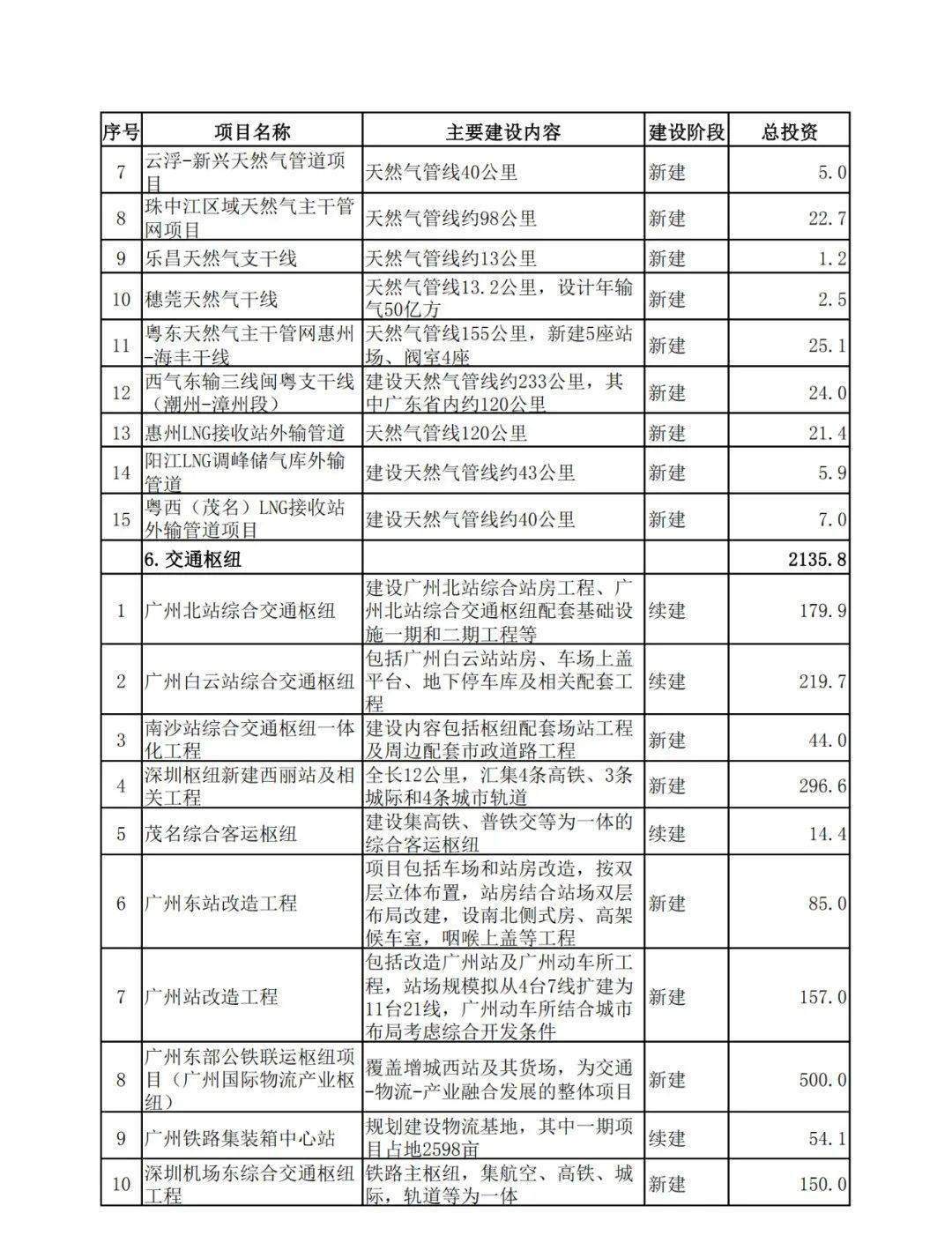 2024新澳正版免费资料的特点,完善实施计划_XXG82.559明星版