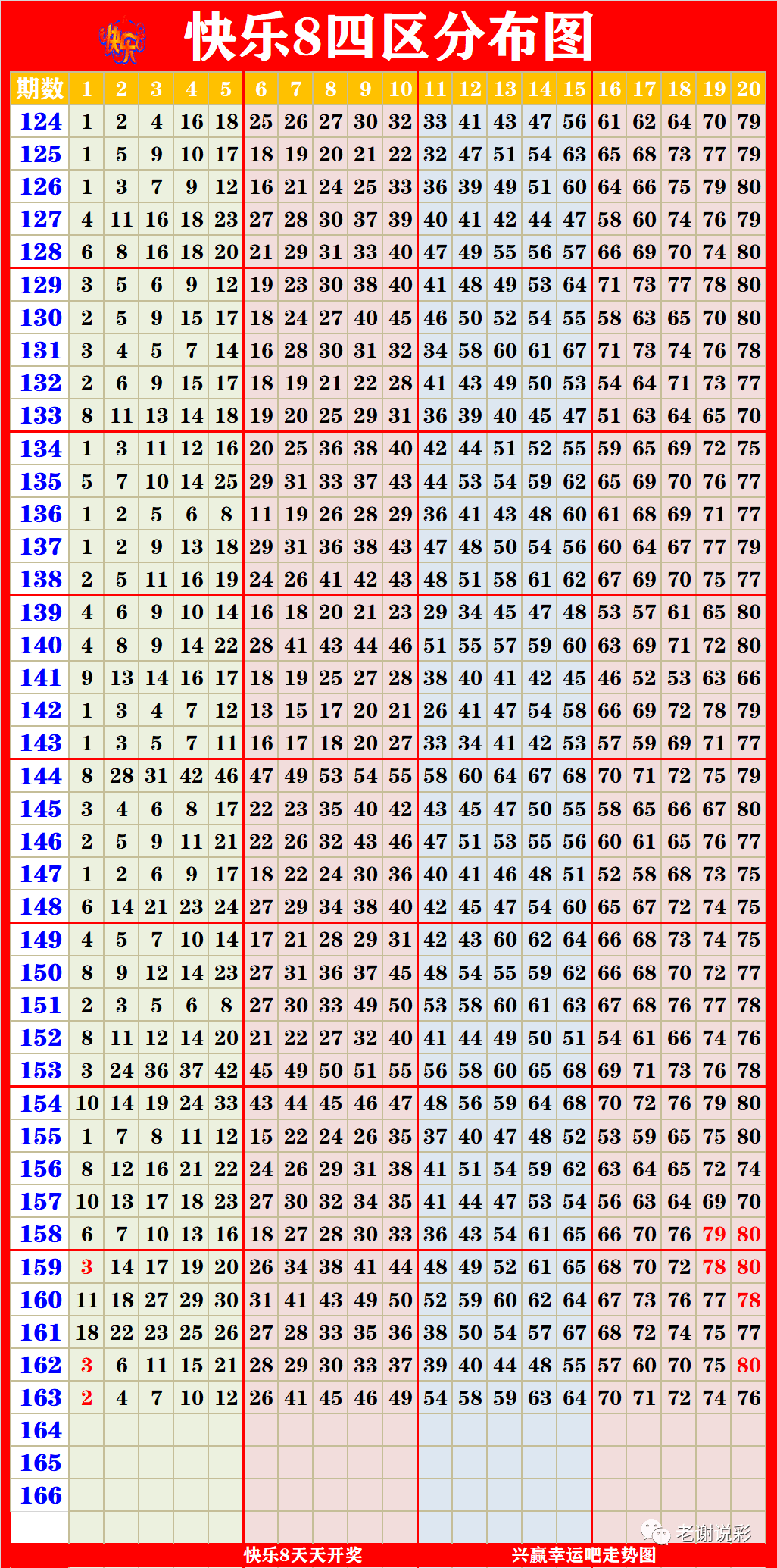 新澳门彩出号综合走势图,高效计划实施_UUU82.982变革版