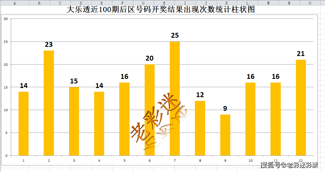 4949正版免费资料大全,统计数据详解说明_HFG82.254编辑版