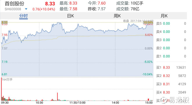 今晚澳门特马开奖结果,快速解决方式指南_QHV82.780未来版