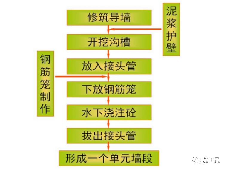 新奥门免费资料大全在线查看,精细化实施分析_MXK82.266四喜版